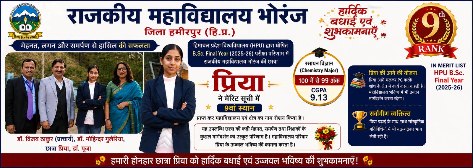 GC Bhoranj