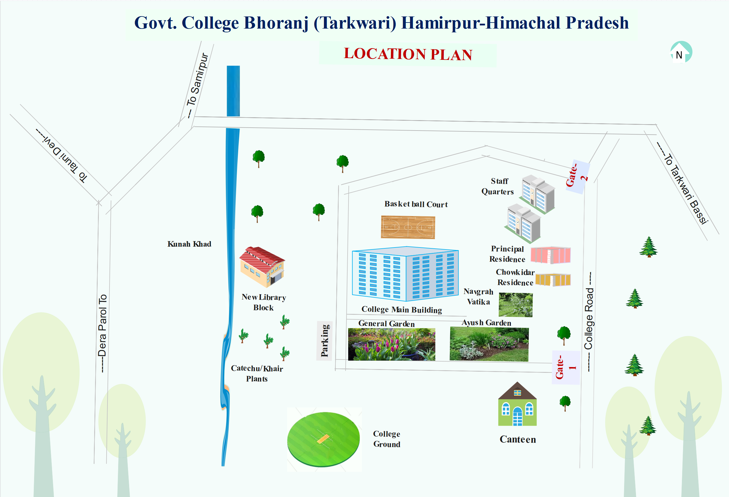 Govt. College Bhoranj Location Plan